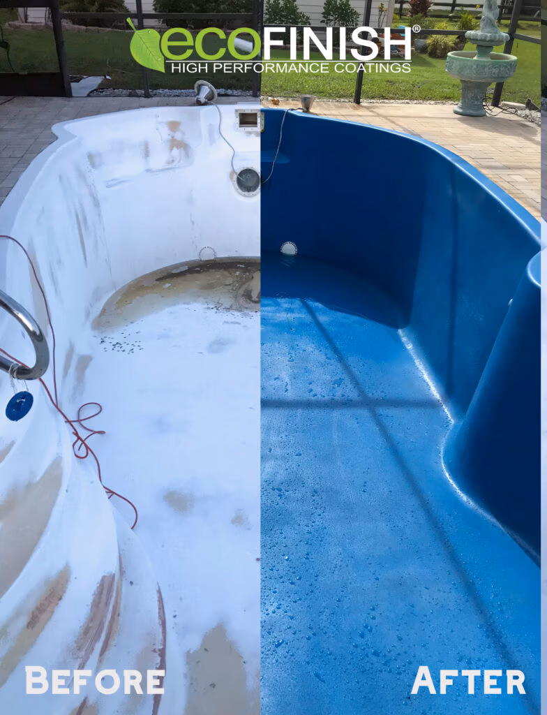 Split image of a swimming pool interior: left side shows white, stained/chipped surface; right side shows a fresh blue coated surface, with 'EcoFinish High Performance Coatings' logo across the top.